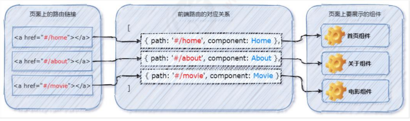 image-20230117101636016