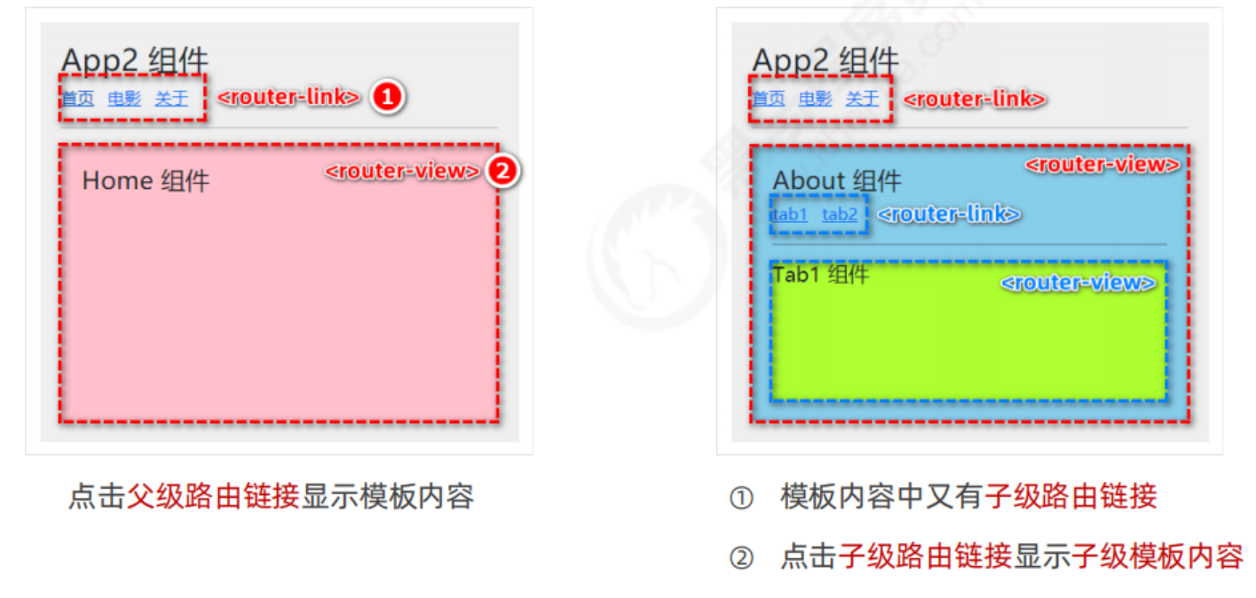 image-20230117104016417