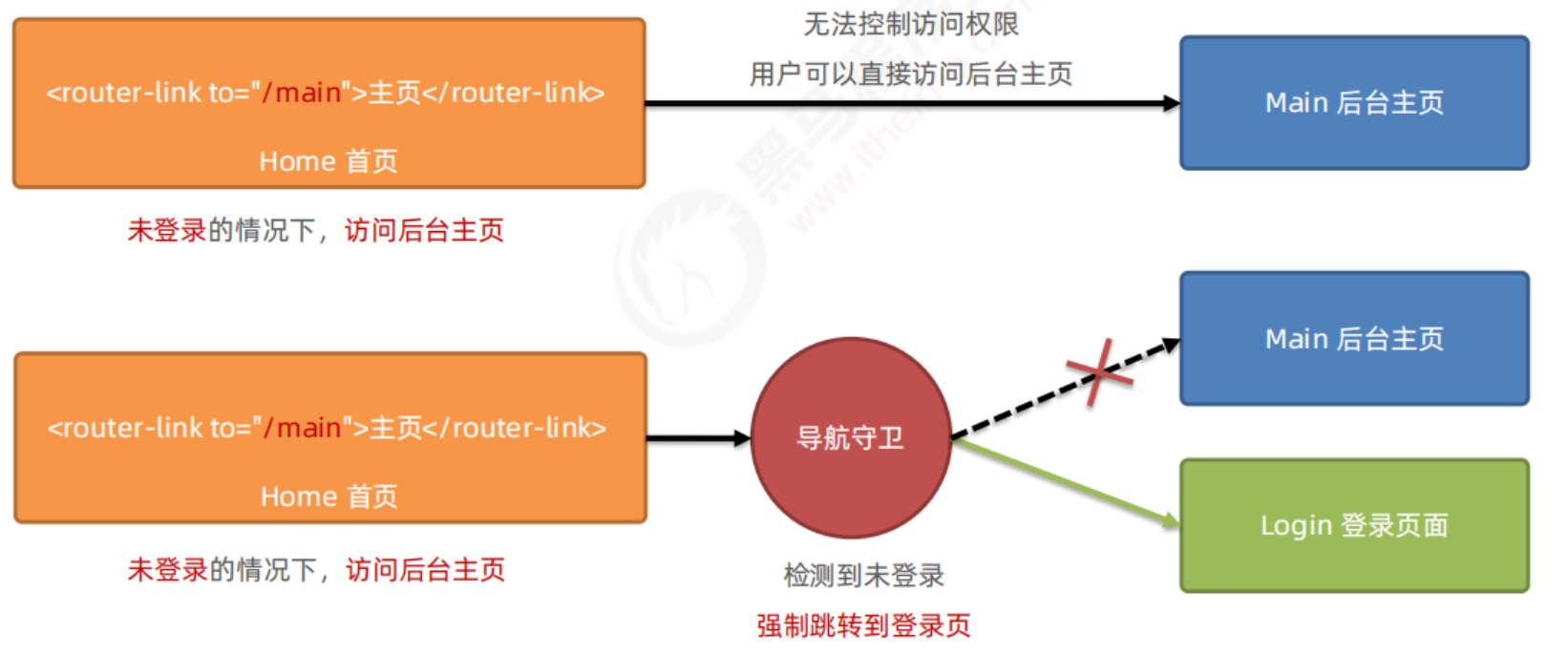 image-20230117105857419